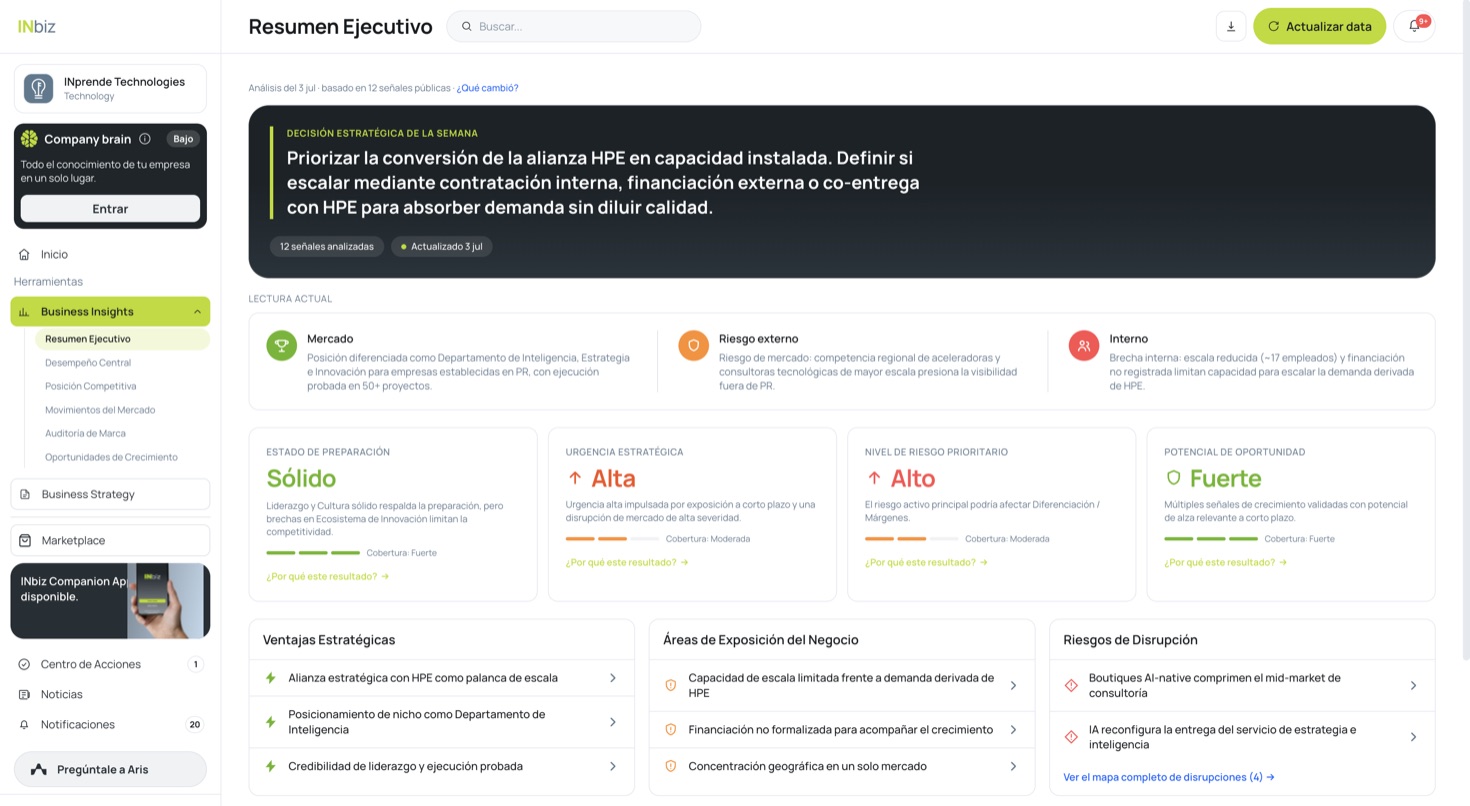 Executive Overview — vista del producto