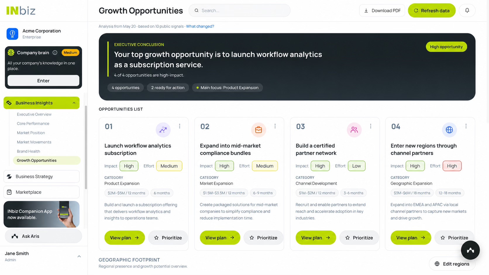 Growth Opportunities — vista del producto