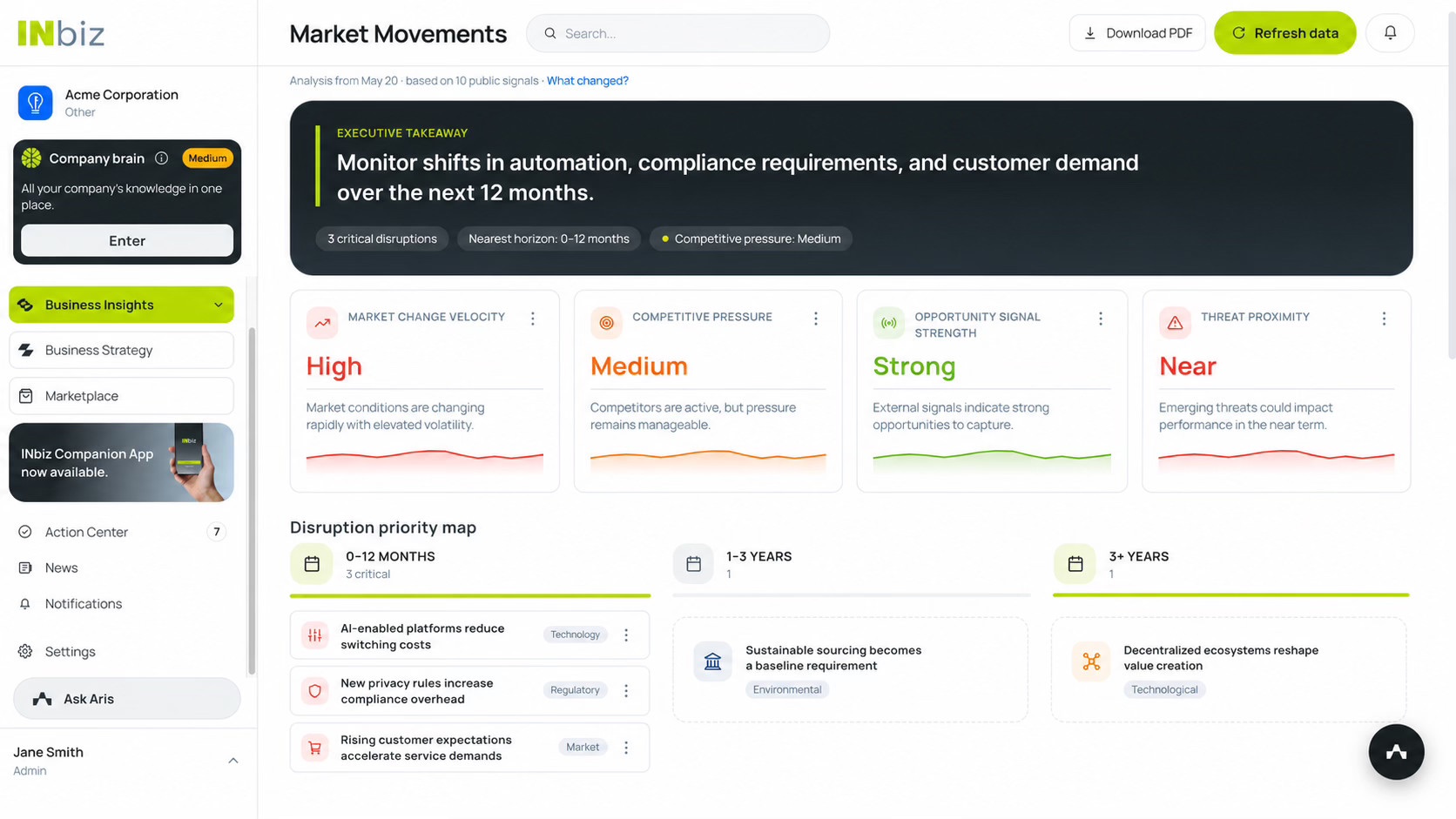 Market Movements — vista del producto