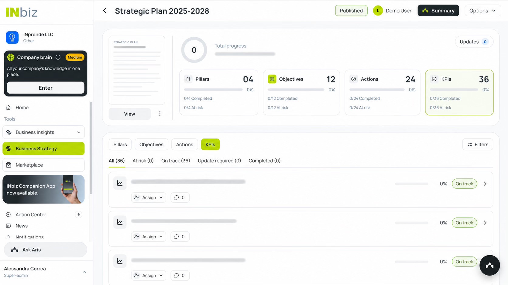 Strategy Monitor — vista del producto